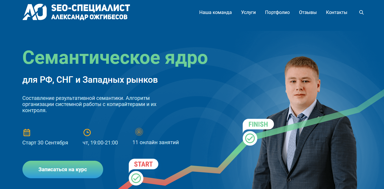 [Александр Ожгибесов] Семантическое ядро для СНГ и_0.png